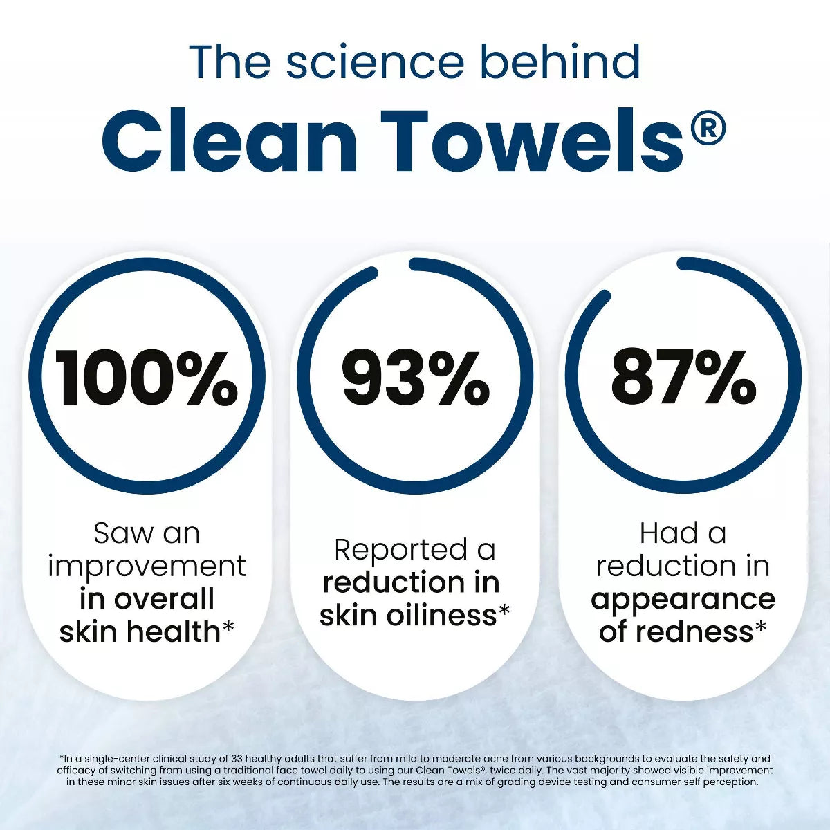 Clean Skin Club Travel Disposable Face Towel for Improved Skin - XL - 10Ct